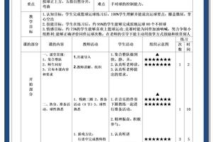 篮球基本功训练视频教程全集